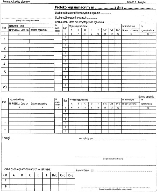 infoRgrafika