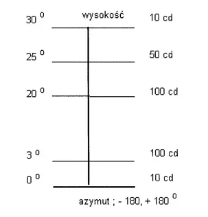 infoRgrafika