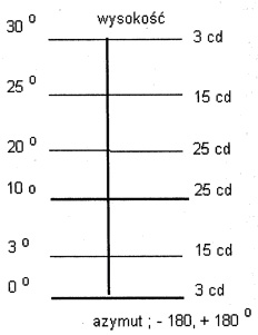 infoRgrafika