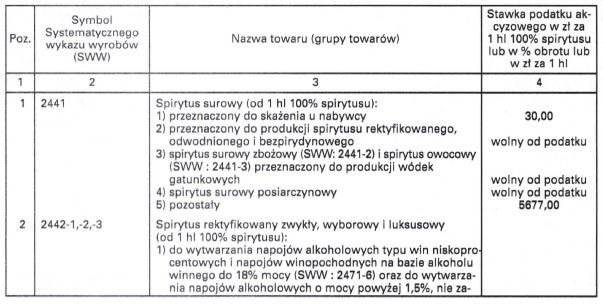 infoRgrafika