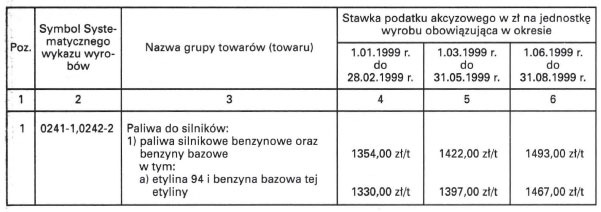 infoRgrafika