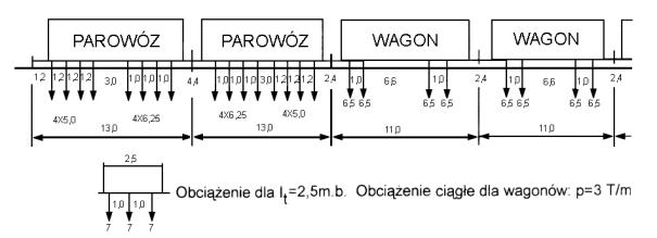 infoRgrafika