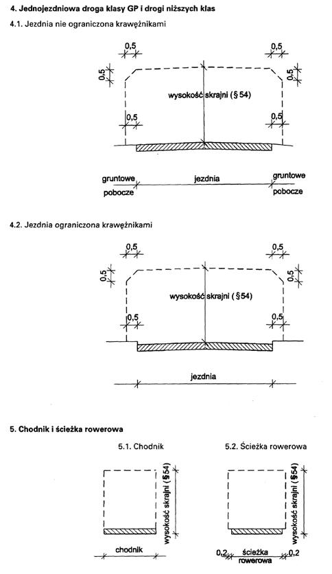 infoRgrafika