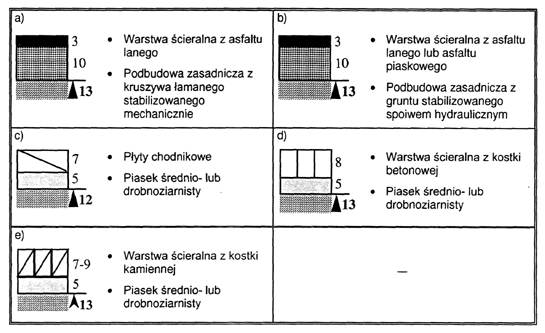 infoRgrafika