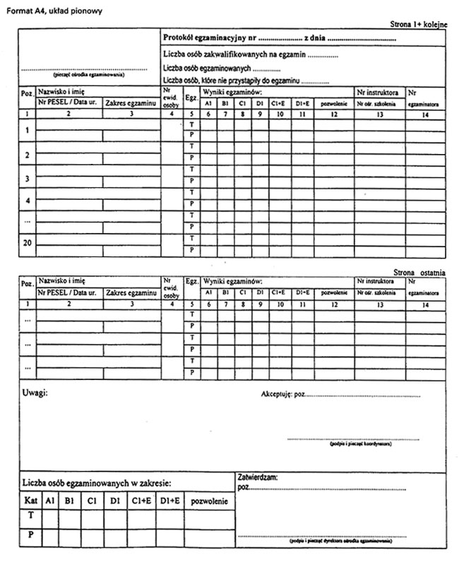 infoRgrafika