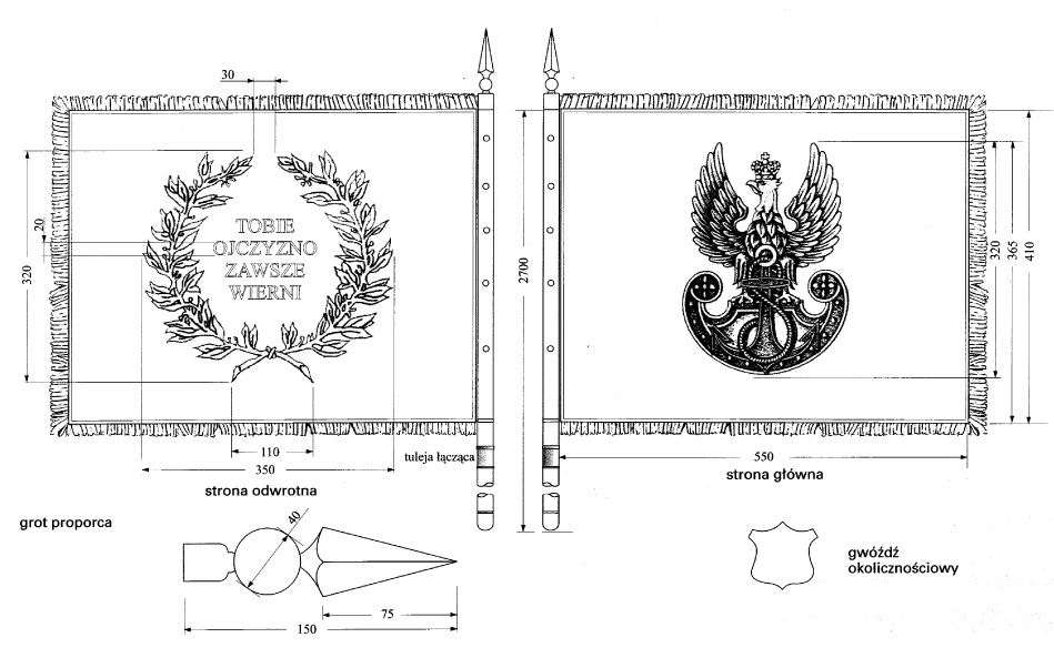 infoRgrafika