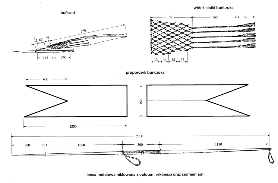 infoRgrafika