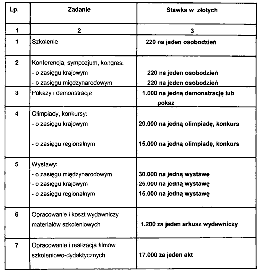 infoRgrafika