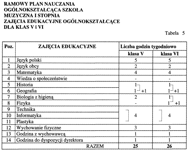 infoRgrafika