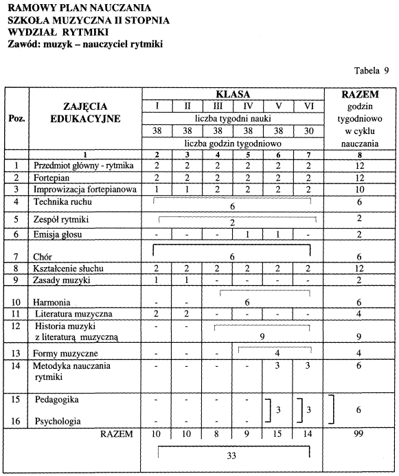 infoRgrafika