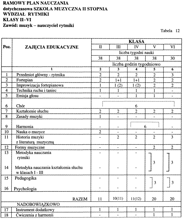 infoRgrafika