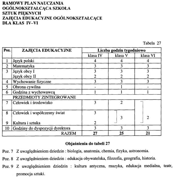 infoRgrafika