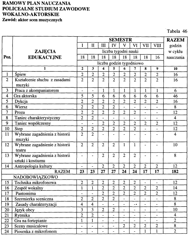 infoRgrafika