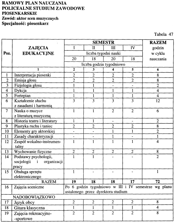 infoRgrafika