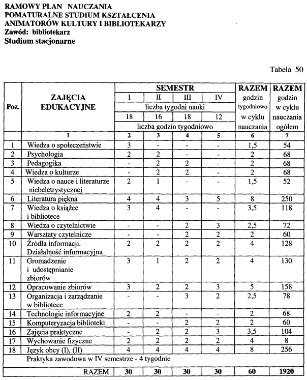 infoRgrafika