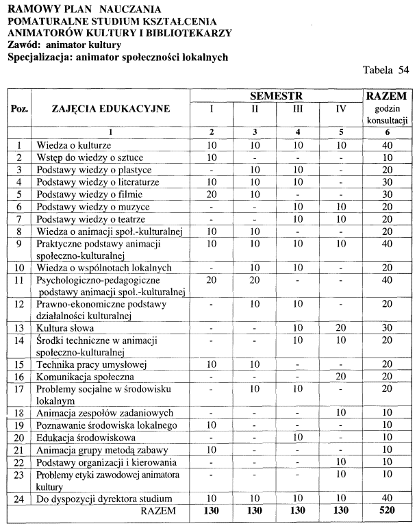 infoRgrafika