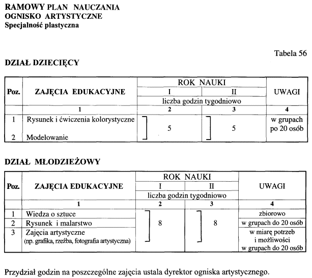 infoRgrafika