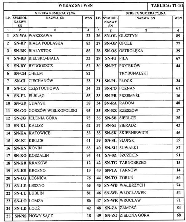 infoRgrafika