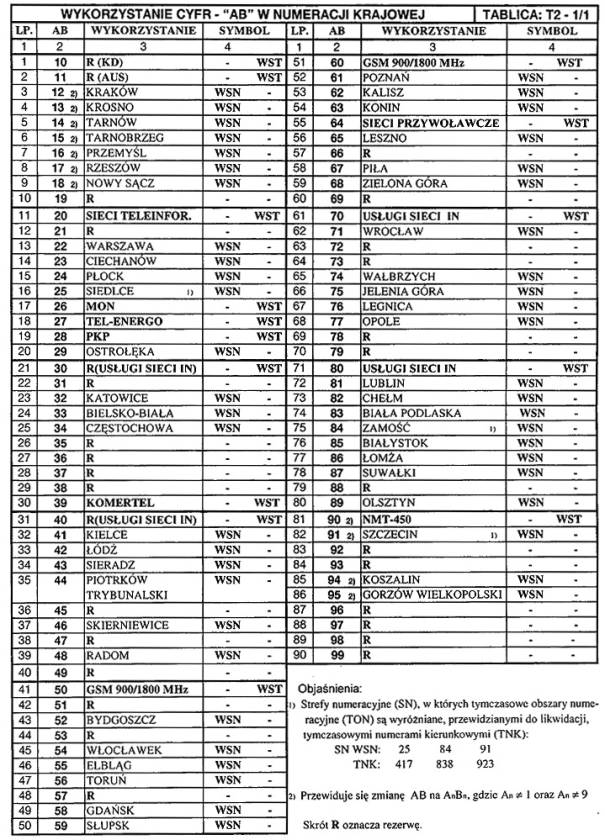 infoRgrafika