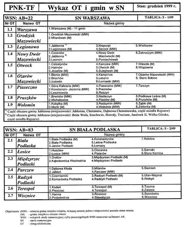 infoRgrafika