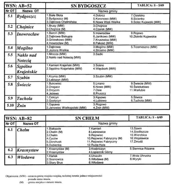 infoRgrafika