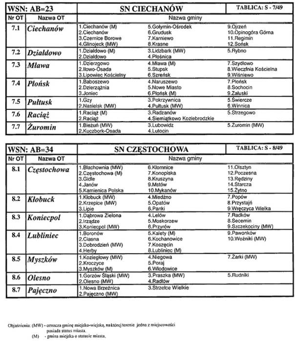 infoRgrafika