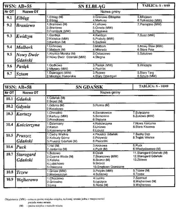 infoRgrafika