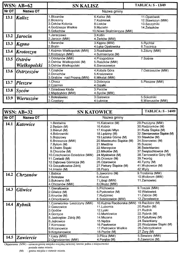 infoRgrafika