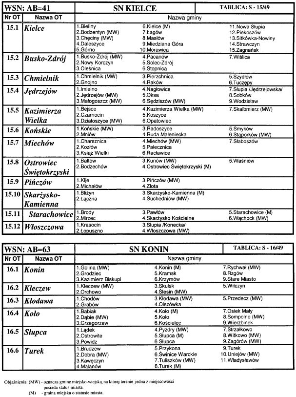 infoRgrafika