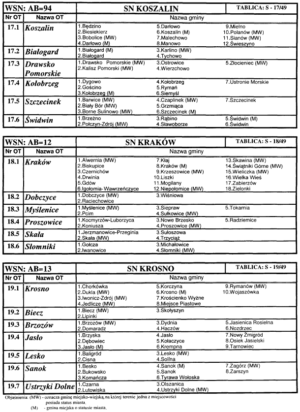 infoRgrafika