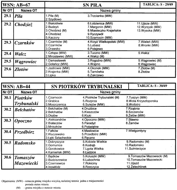 infoRgrafika