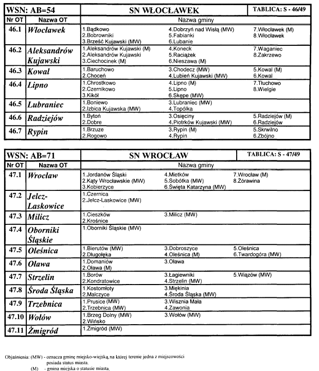 infoRgrafika