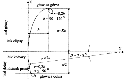 infoRgrafika