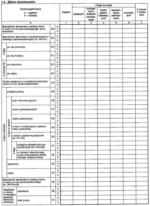 infoRgrafika