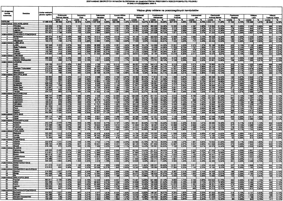 infoRgrafika