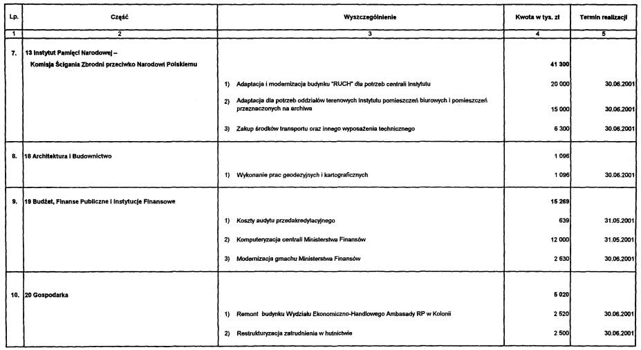 infoRgrafika