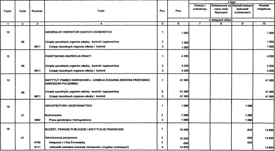 infoRgrafika