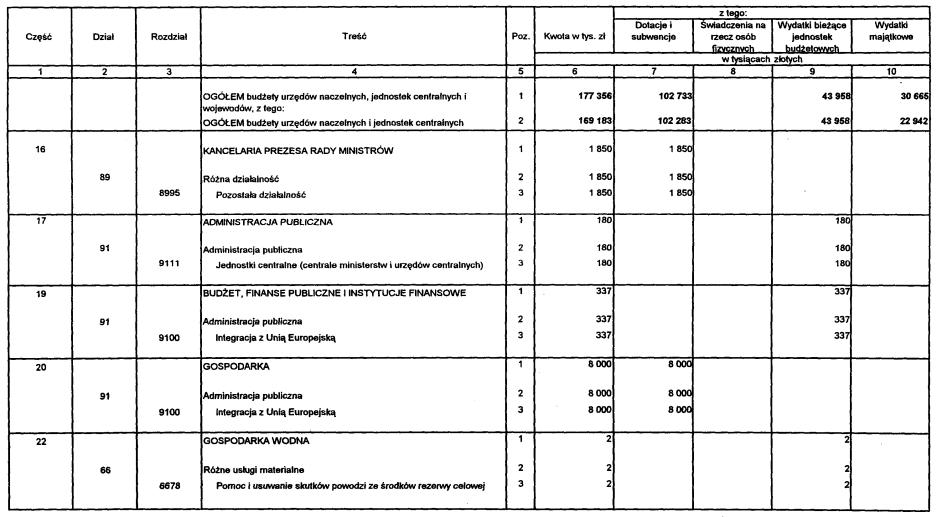 infoRgrafika