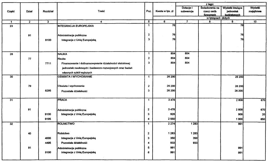 infoRgrafika