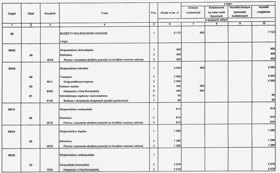 infoRgrafika