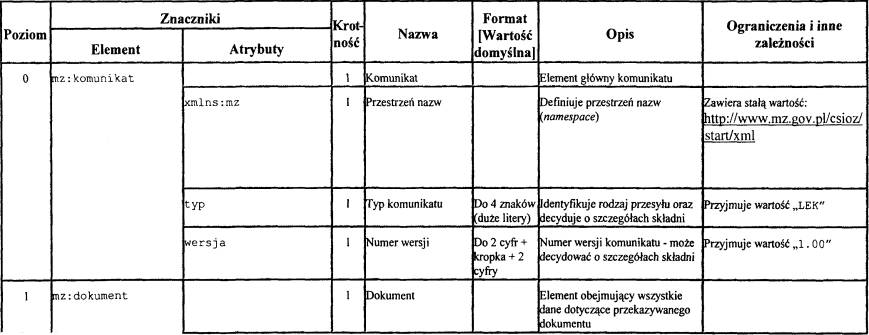 infoRgrafika