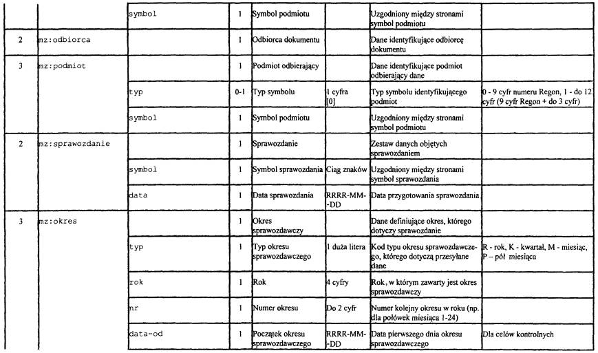 infoRgrafika