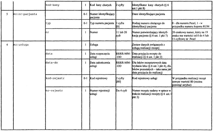 infoRgrafika