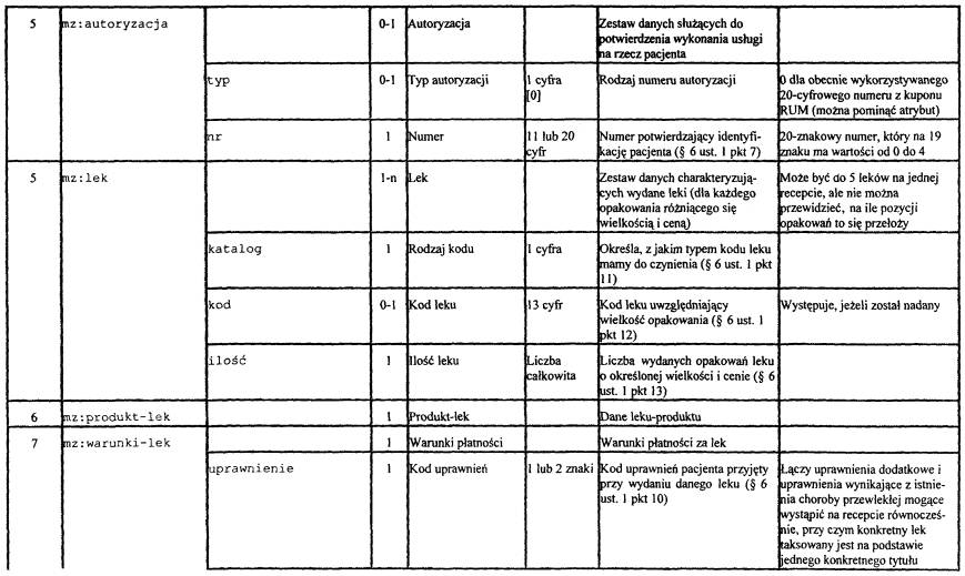 infoRgrafika