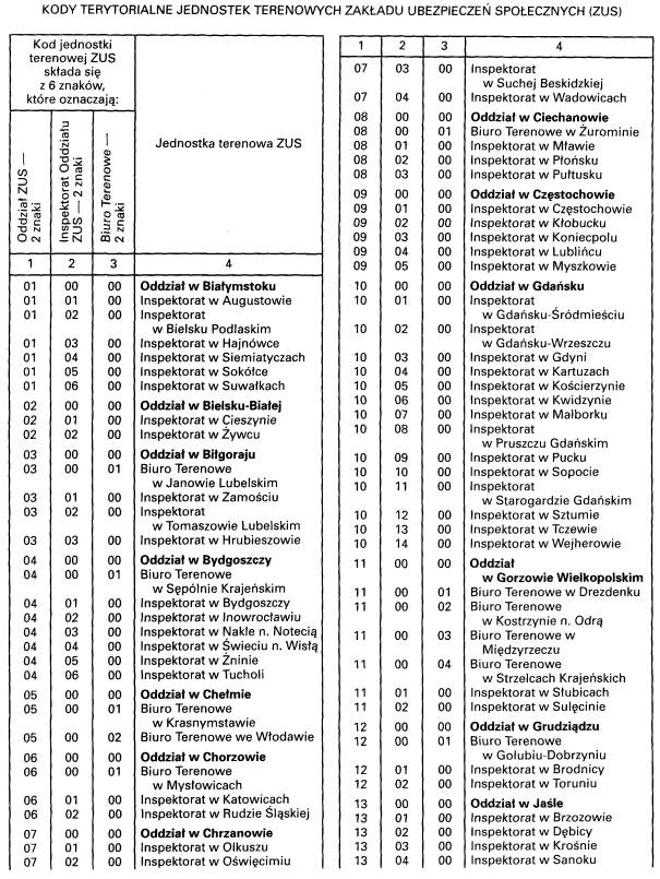 infoRgrafika