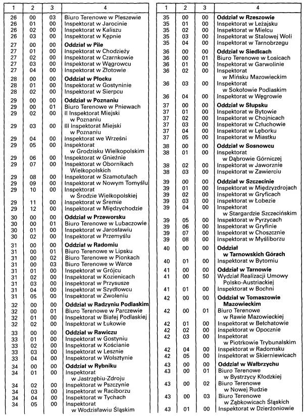 infoRgrafika