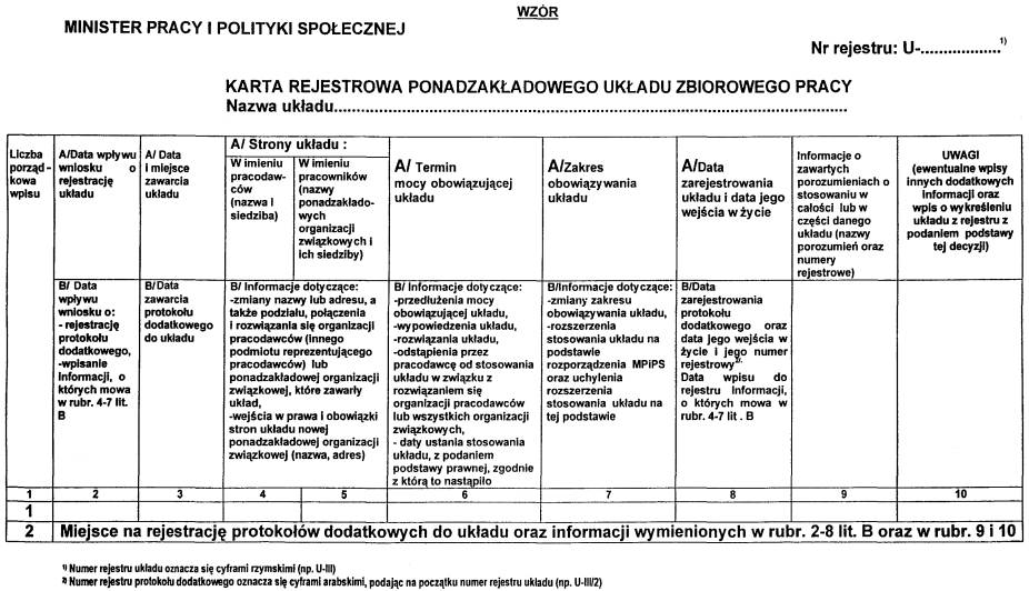 infoRgrafika