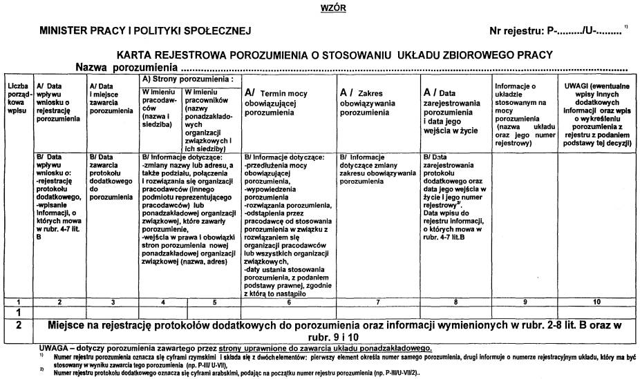 infoRgrafika