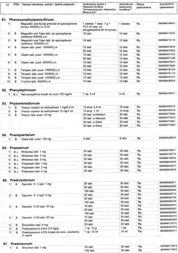 infoRgrafika