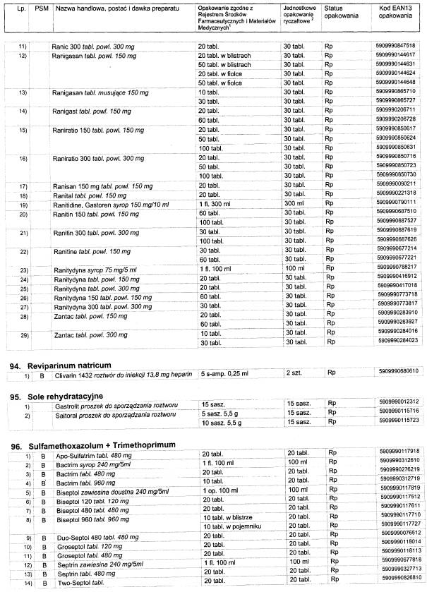 infoRgrafika